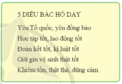 Tin học lớp 4 Cánh diều Bài 3: Thực hành mở tệp, soạn thảo và lưu tệp văn bản