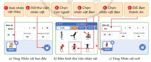 Tin học lớp 4 Cánh diều Bài 4: Tạo chương trình có nhiều nhân vật