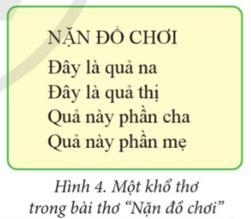 Tin học lớp 4 Cánh diều Bài 6: Các thao tác cơ bản với khối văn bản