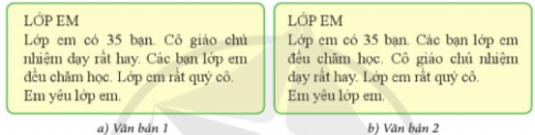 Tin học lớp 4 Cánh diều Bài 6: Các thao tác cơ bản với khối văn bản