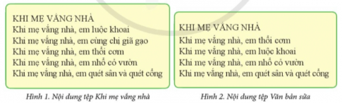 Tin học lớp 4 Cánh diều Bài 7: Thực hành tổng hợp chủ đề Tập soạn thảo văn bản