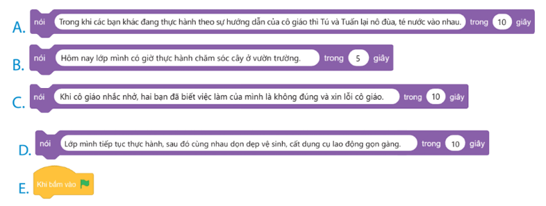 Tin học lớp 4 Chân trời sáng tạo Bài 13: Tạo chương trình máy tính để kể chuyện