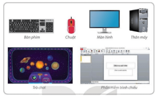 Tin học lớp 4 Bài 1: Phần cứng và phần mềm máy tính