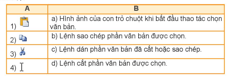 Tin học lớp 4 Bài 11: Chỉnh sửa văn bản