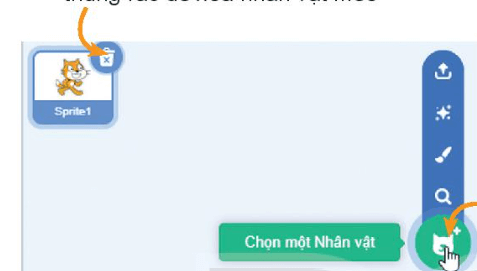 Tin học lớp 4 Bài 15: Tạo chương trình máy tính để diễn tả ý tưởng