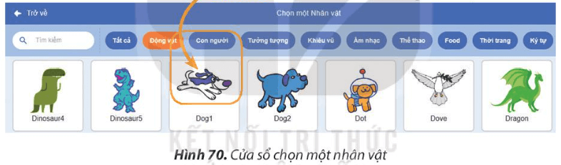 Tin học lớp 4 Bài 15: Tạo chương trình máy tính để diễn tả ý tưởng