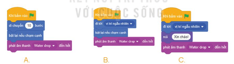 Tin học lớp 4 Bài 15: Tạo chương trình máy tính để diễn tả ý tưởng