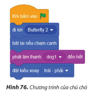 Tin học lớp 4 Bài 16: Chương trình của em