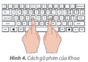 Tin học lớp 4 Bài 2: Gõ bàn phím đúng cách