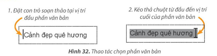 Tin học lớp 4 Bài 8: Định dạng văn bản trên trang chiếu