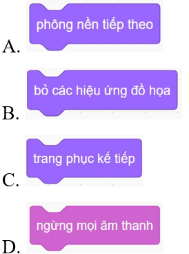 Trắc nghiệm Tin học lớp 5 Chân trời sáng tạo Bài 9 (có đáp án): Cấu trúc tuần tự 