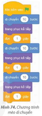 Tin học lớp 5 Kết nối tri thức Bài 11: Cấu trúc lặp