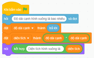 Tin học lớp 5 Kết nối tri thức Bài 15: Sử dụng biểu thức trong chương trình