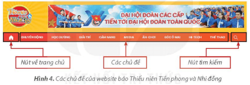 Tin học lớp 5 Kết nối tri thức Bài 2: Tìm kiếm thông tin trên website