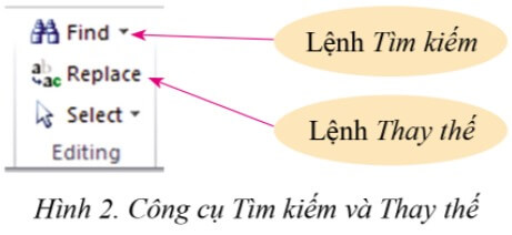 Lý thuyết Tin học 6 Bài 1: Tìm kiếm và thay thế trong soạn thảo văn bản