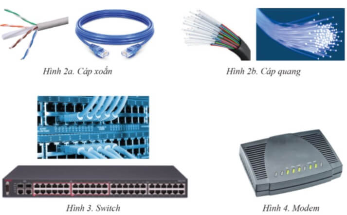 Lý thuyết Tin học 6 Bài 2: Các thành phần của mạng máy tính