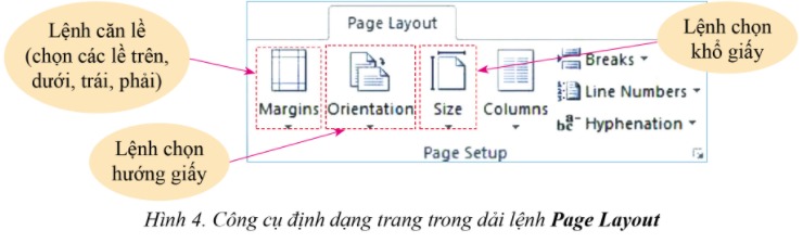 Lý thuyết Tin học 6 Bài 2: Trình bày trang, định dạng và in văn bản