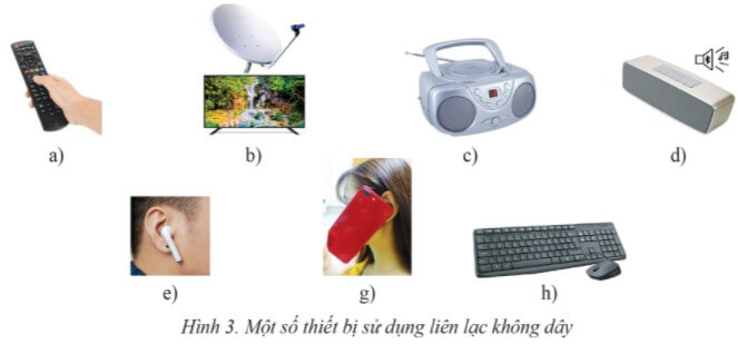 Lý thuyết Tin học 6 Bài 3: Mạng có dây và mạng không dây