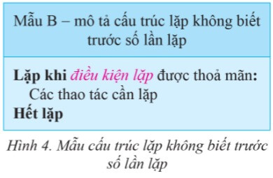 Lý thuyết Tin học 6 Bài 4: Cấu trúc lặp trong thuật toán