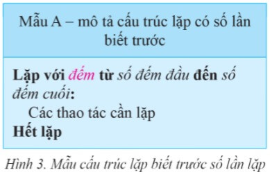 Lý thuyết Tin học 6 Bài 4: Cấu trúc lặp trong thuật toán