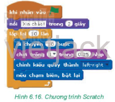 Cho chương trình Scratch như ở Hình 6.16. Em hãy trả lời các câu hỏi sau