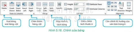 Lý thuyết Tin học 6 Bài 12: Trình bày thông tin ở dạng bảng