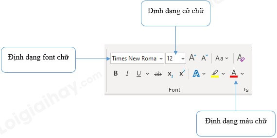 Lý thuyết Tin học 6 Bài 14: Thực hành tổng hợp: Hoàn thiện sổ lưu niệm