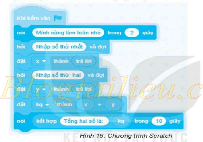 Trắc nghiệm Tin học 6 Bài 15 (có đáp án): Thuật toán | Kết nối tri thức