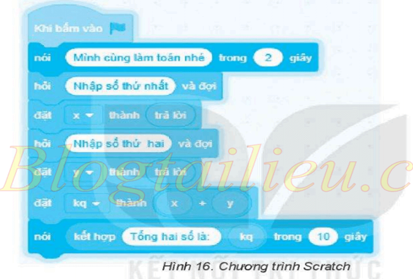 Trắc nghiệm Tin học 6 Bài 15 (có đáp án): Thuật toán