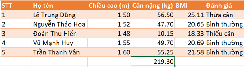 Tính tổng cân nặng và điền thêm vào ở dưới cùng của cột cần nặng