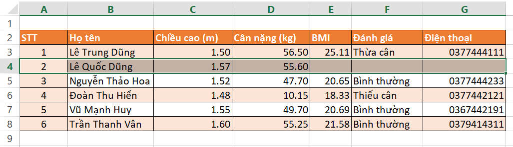 Lý thuyết Tin học 7 Cánh diều Bài 2: Làm quen với trang tính