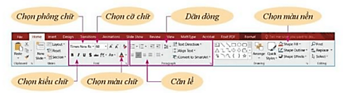 Em hãy tạo bài trình chiếu giới thiệu một bài học thuộc môn học em yêu thích