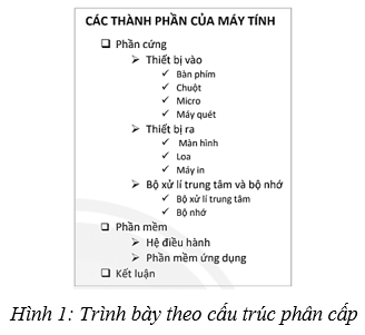 Hình 1 là một văn bản được soạn thảo bằng phần mềm MS Word. Em hãy quan sát