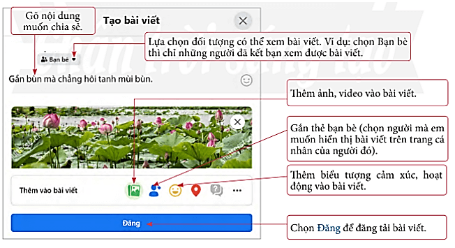 Tạo một bài viết có chữ, hình ảnh và chia sẻ bài viết với bạn bè