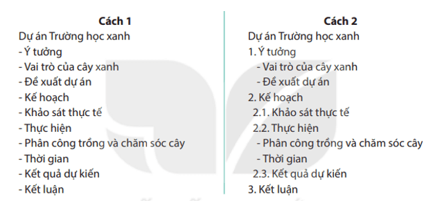 Em hãy quan sát hai cách trình bày dự án Trường học xanh sau đây và cho biết cách