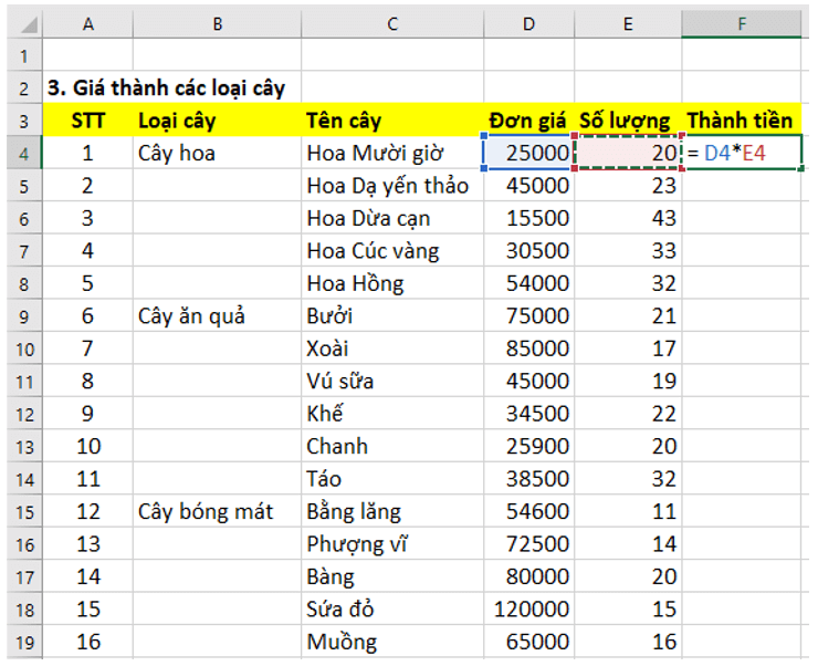 Nhập công thức = D4 * E4 vào ô F4