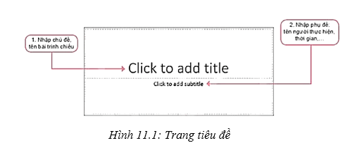 Lý thuyết Tin học 7 Kết nối tri thức Bài 11: Tạo bài trình chiếu