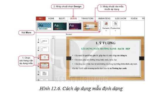 Lý thuyết Tin học 7 Kết nối tri thức Bài 12: Định dạng đối tượng trên trang chiếu