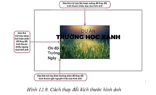 Lý thuyết Tin học 7 Kết nối tri thức Bài 12: Định dạng đối tượng trên trang chiếu