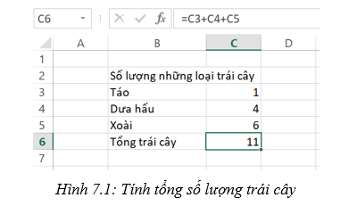 Lý thuyết Tin học 7 Kết nối tri thức Bài 7: Tính toán tự động trên trang tính