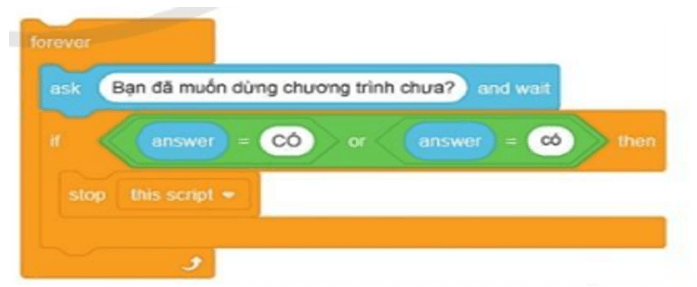 Trắc nghiệm Tin học 8 Cánh diều Bài 5 (có đáp án): Thể hiện cấu trúc lặp trong chương trình