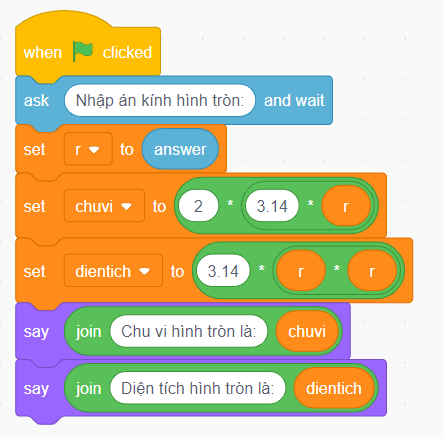 Em hãy nêu cách chỉnh sửa chương trình ở Hình 1