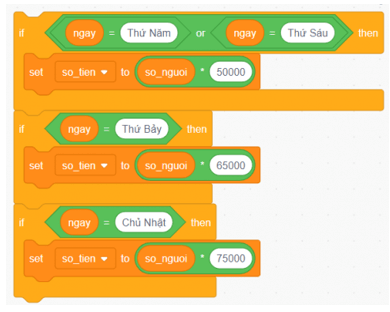 Em hãy sử dụng biểu thức logic viết các câu lệnh rẽ nhánh dạng thiếu