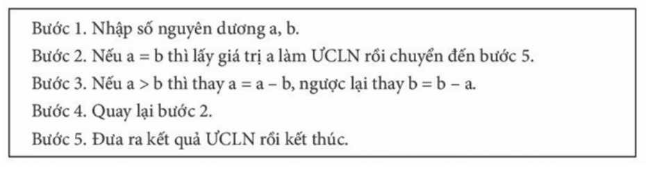 Trắc nghiệm Tin học 8 Chân trời sáng tạo Bài 14 (có đáp án): Cấu trúc lặp