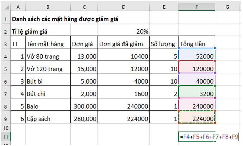 Nhân dịp khai giảng năm học mới, tại một số cửa hàng, nhà sách