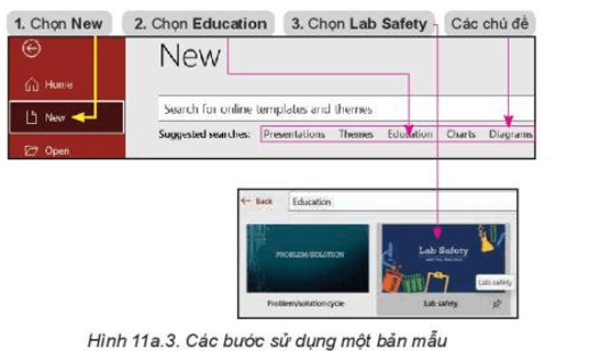 Trắc nghiệm Tin học 8 Kết nối tri thức Bài 11a (có đáp án): Sử dụng bản mẫu tạo bài trình chiếu