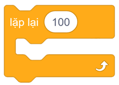 Trắc nghiệm Tin học 8 Kết nối tri thức Bài 14 (có đáp án): Cấu trúc điều khiển