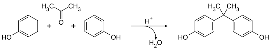 Bisphenol A là gì