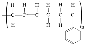 Cao su buna-S là gì