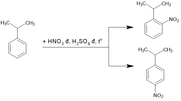 Cumene là gì (ảnh 5)